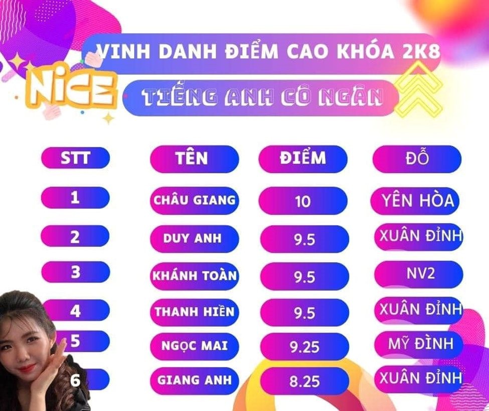 su-ngan4-1705568535.jpg