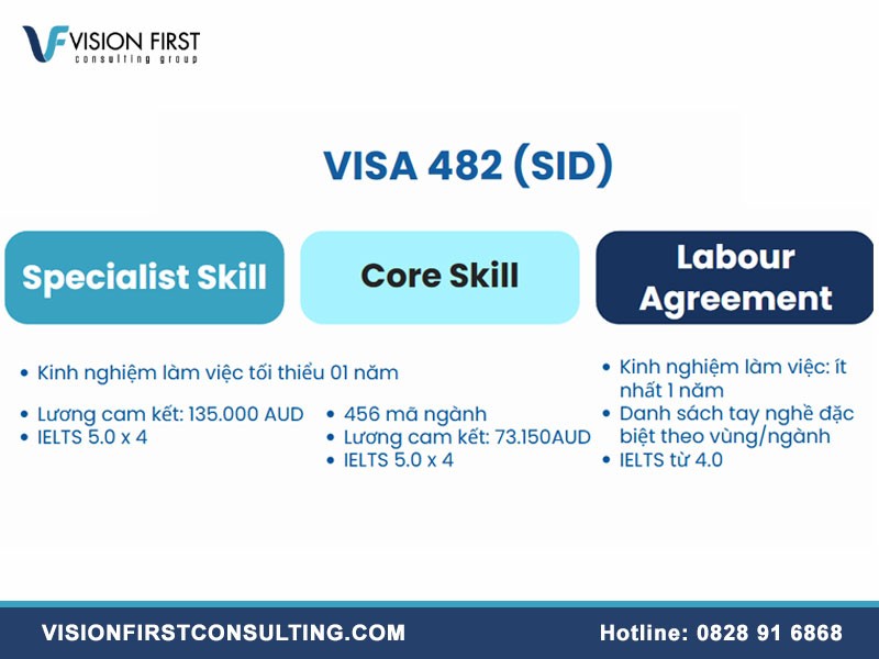 vision-first-1-1744616133.jpg