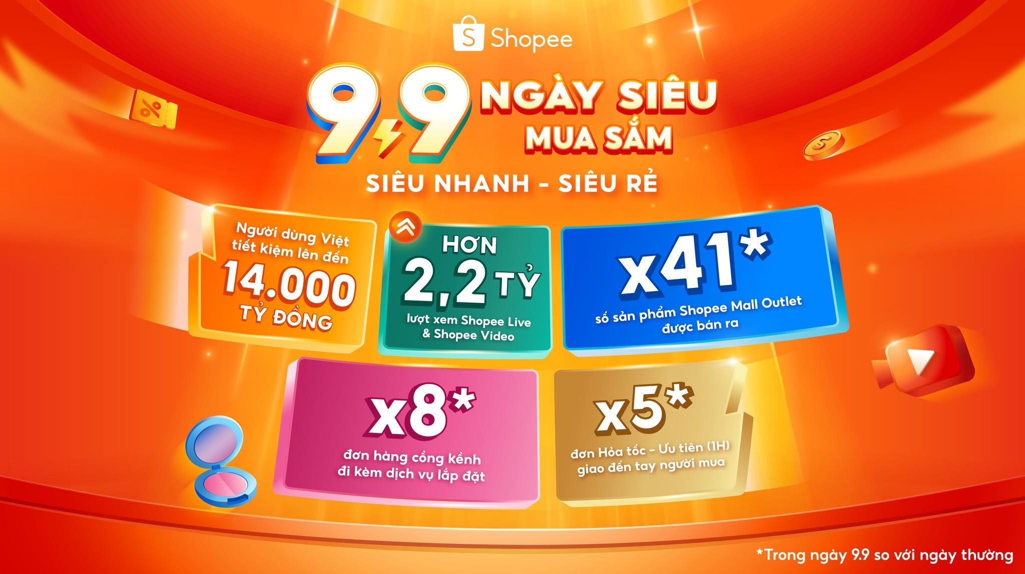 anh-bia-1-cac-con-so-noi-bat-tu-shopee-99-ngay-sieu-mua-sam-1789779839.jpg