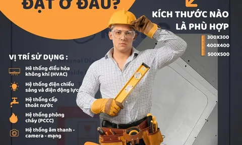 Sản phẩm nắp thăm bo cong thay đổi thị trường nội thất, xây dựng trong năm 2025