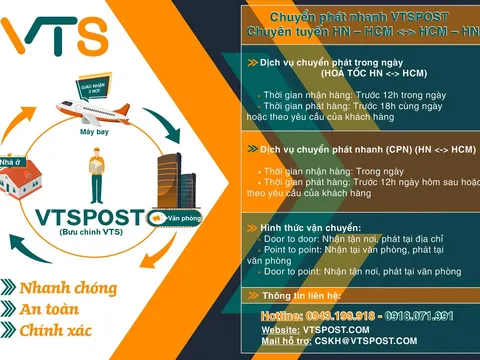 Chuyển phát nhanh VTSPOST 24/7 cung cấp dịch vụ chuyển phát hỏa tốc