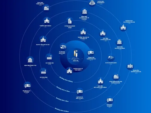 Bất động sản dòng tiền – Xu hướng của thời đại