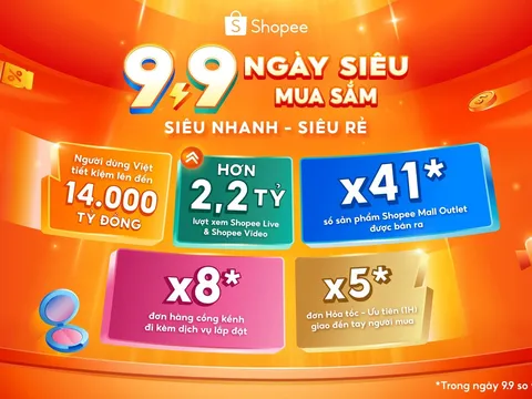 Shopee 9.9 nâng tầm trải nghiệm giao nhận, ghi nhận đơn hỏa tốc 1H tăng gấp 5 lần, đơn hàng cồng kềnh tăng gấp 8 lần