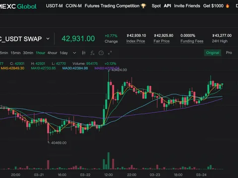 Quy mô giao dịch của Giao dịch Futures tại MEXC vĩnh cửu vượt qua Spot, sáng hơn cả “Viên ngọc vương miện”